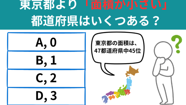 【都道府県クイズ】人口日本一の東京都より「面積が小さい」都道府県はいくつある？