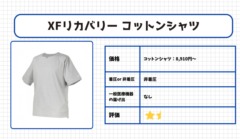 リカバリーウェア25.XFリカバリーコットンシャツ