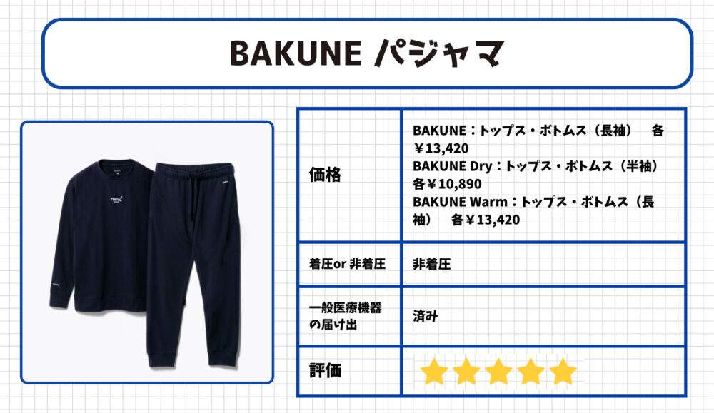 リカバリーウェア1.TENTIAL BAKUNE (バクネ)
