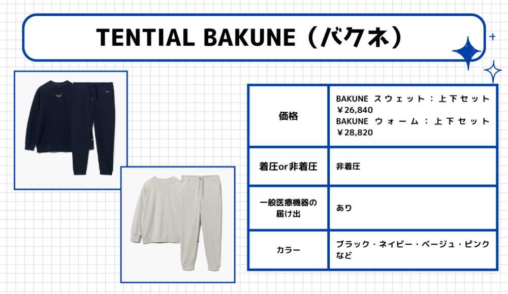 リカバリーウェア1.TENTIAL BAKUNE (バクネ)