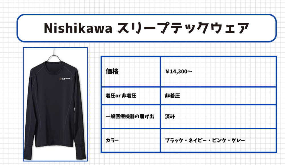 リカバリーウェア14. Nishikawa スリープテックウェア