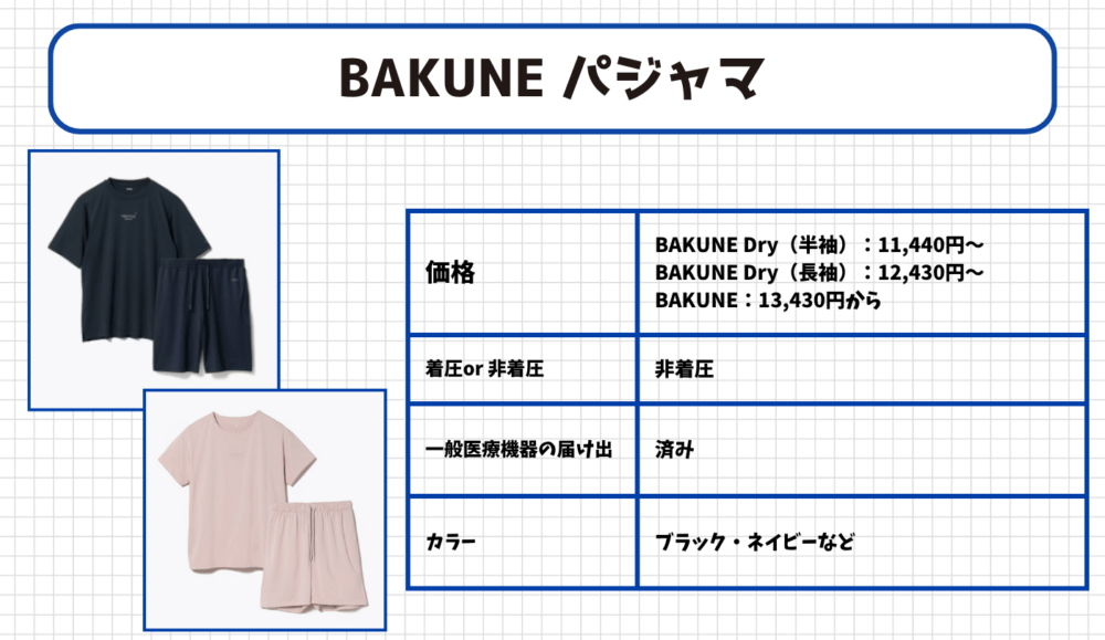 リカバリーウェア1.TENTIAL BAKUNE (バクネ)