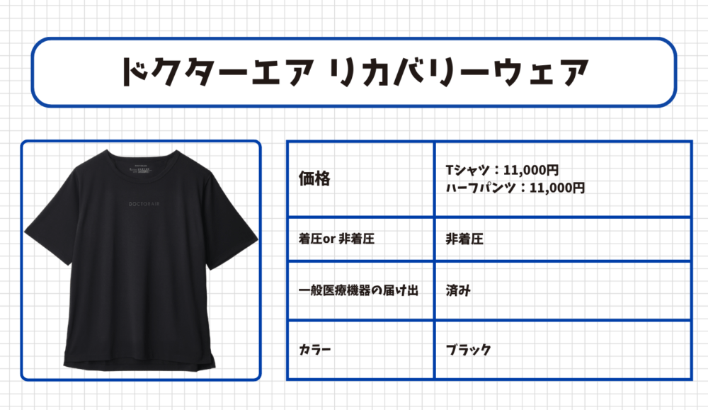 リカバリーウェア7.ドクターエア リカバリーTシャツ