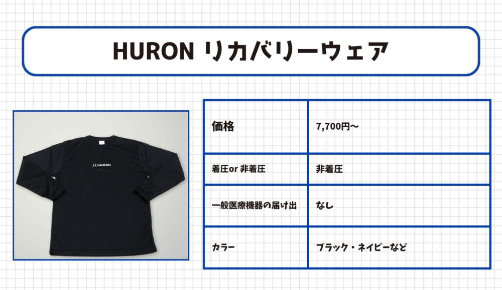 リカバリーウェア17.HURON リカバリーウェア
