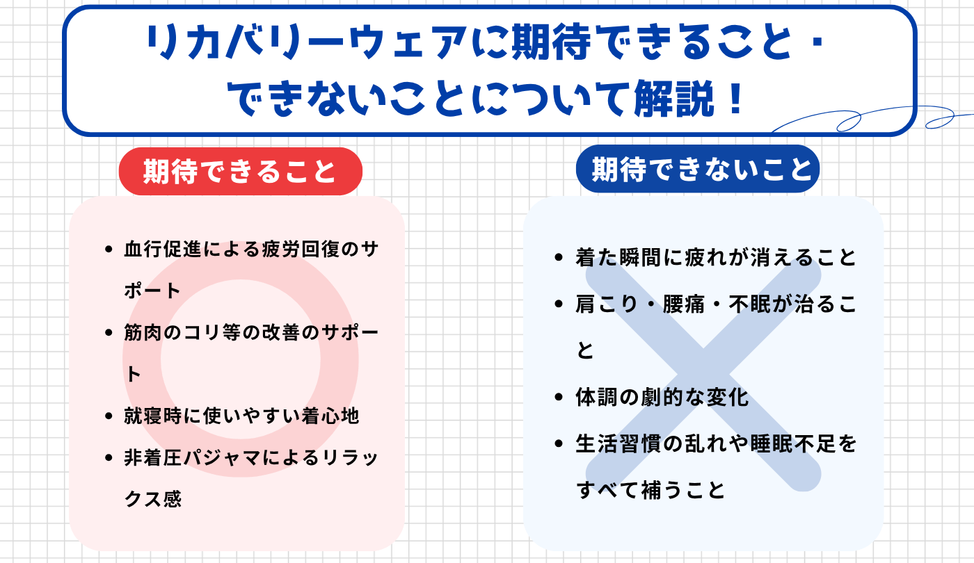 リカバリーウェアの効果として期待できること・期待しすぎない方がいいことは？
