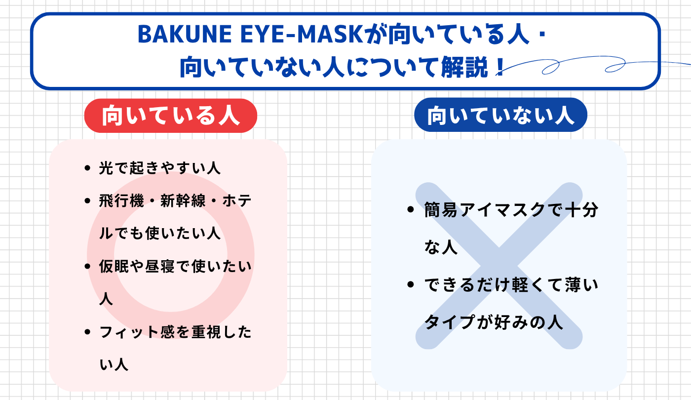 BAKUNE EYE-MASK（アイマスク）はどんな人に向いてる？