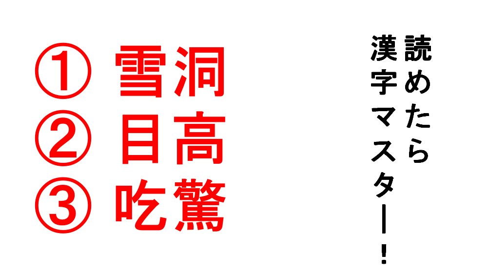 今日の難読漢字 雪洞 目高 吃驚 目高 はサービス問題なので簡単 Do Gen どうげん Do Gen どうげん おうち時間の 元気の源 になる休養メディア