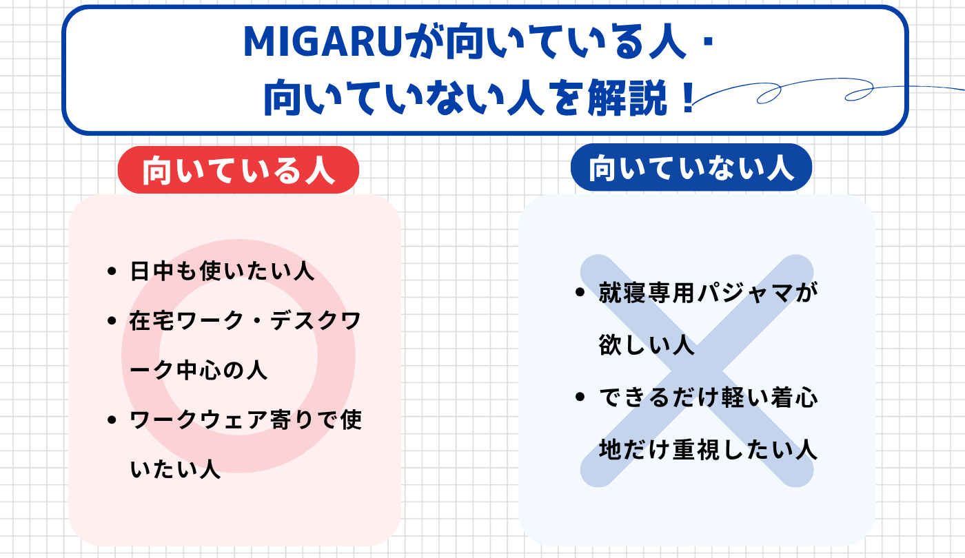 TENTIAL（テンシャル）のリカバリーウェア「MIGARU（ミガル）」はどんな人に向いている？