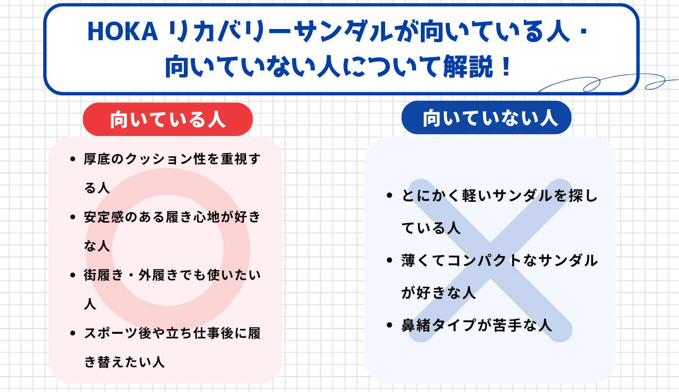 HOKA リカバリーサンダルが向いている人・向いていない人は？