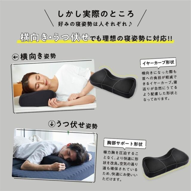 ラクナの整体枕の寝姿勢図解説明