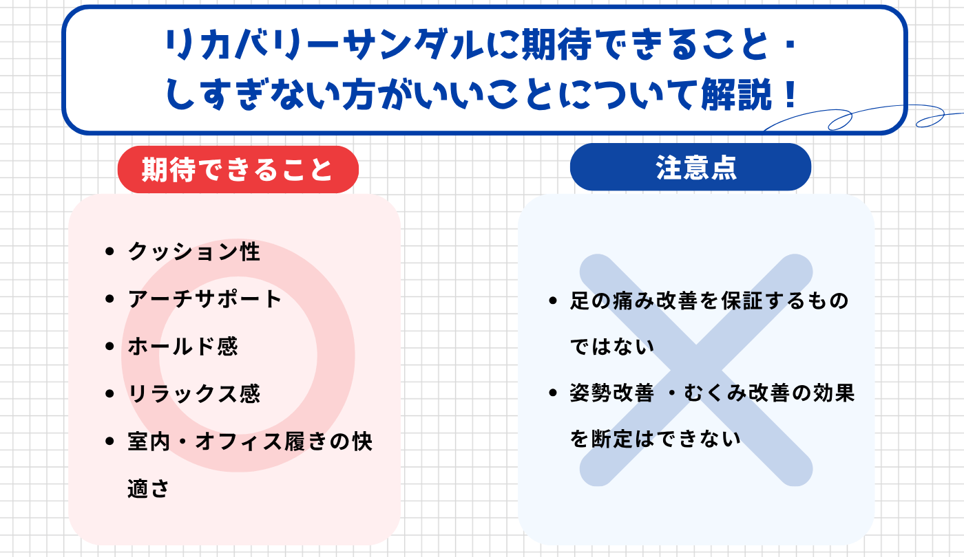 TENTIAL リカバリーサンダルに期待できること・期待しすぎない方がいいことは？