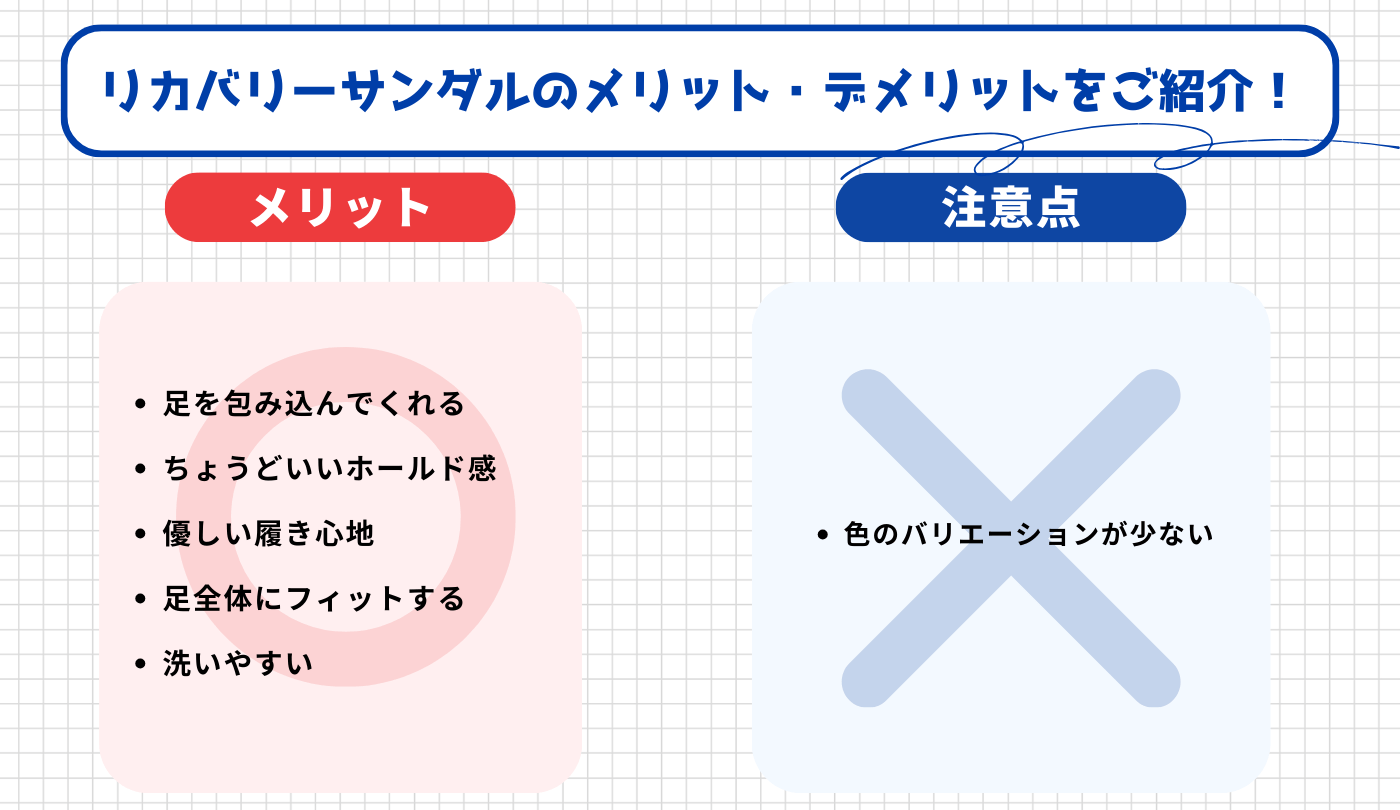 テンシャル（TENTIAL）のリカバリーサンダルの効果はどうだった？