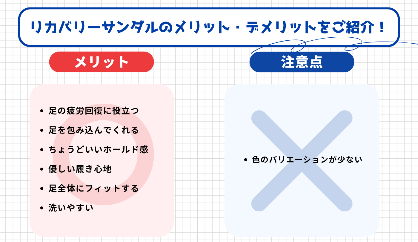 テンシャル（TENTIAL）のリカバリーサンダルの効果はどうだった？