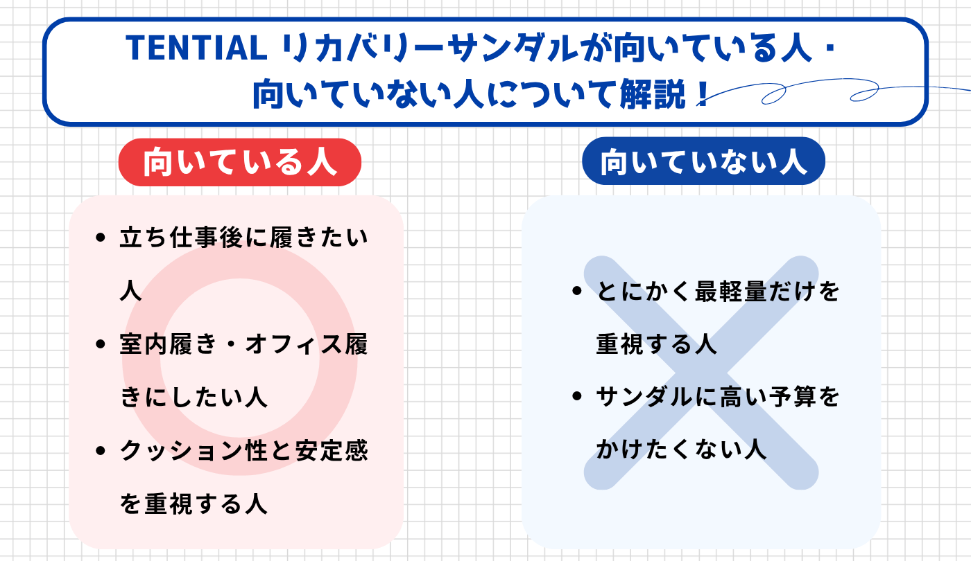 TENTIALのリカバリーサンダルはどんな人に向いている？