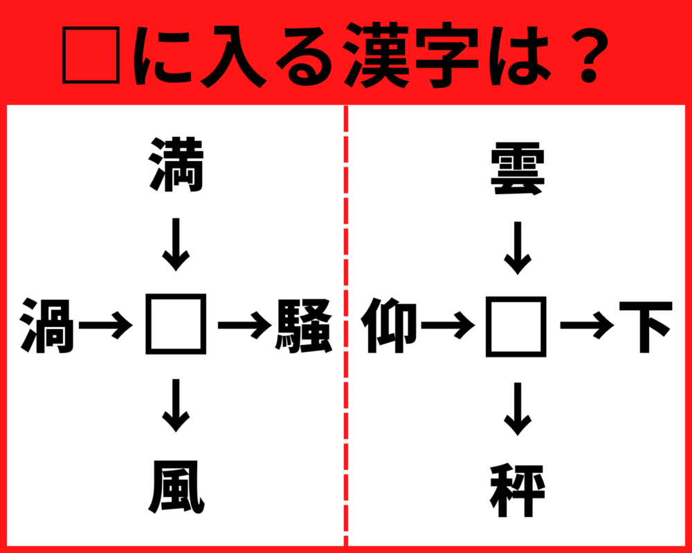 漢字パズル３