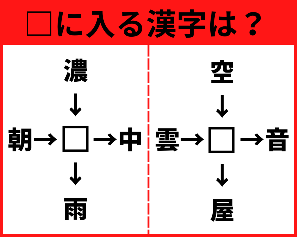 漢字パズル４