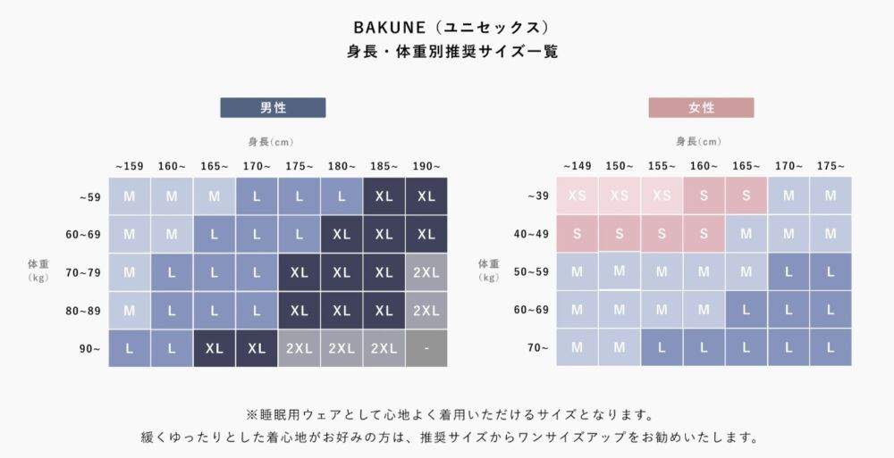 https://tential.jp/sleep/recovery-wear/bakune-set