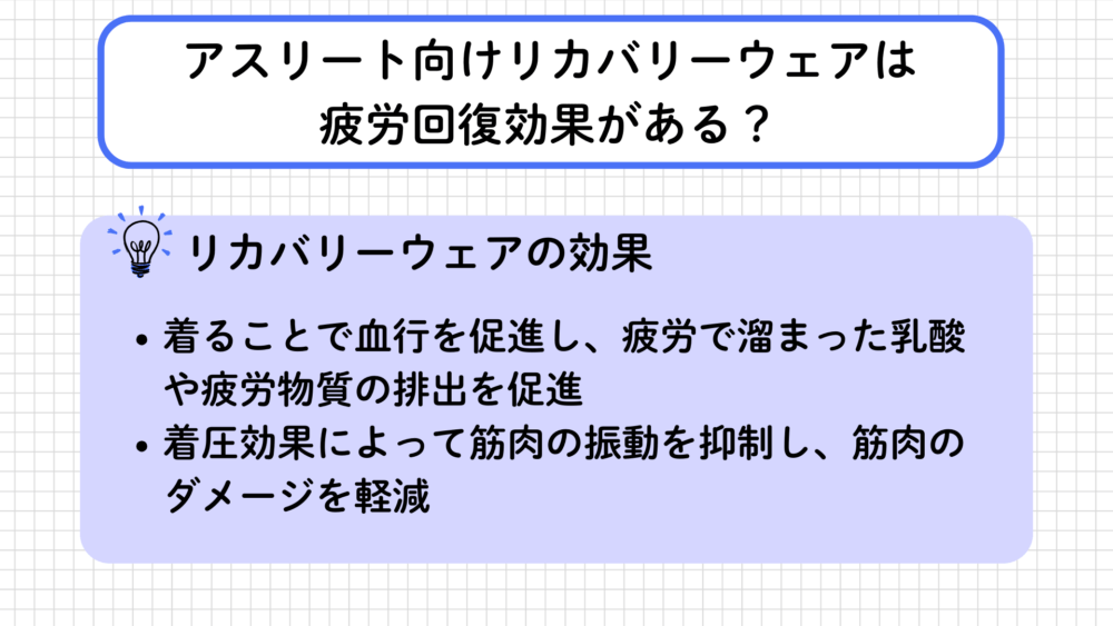 アスリート向けリカバリーウェアは疲労回復効果あり?