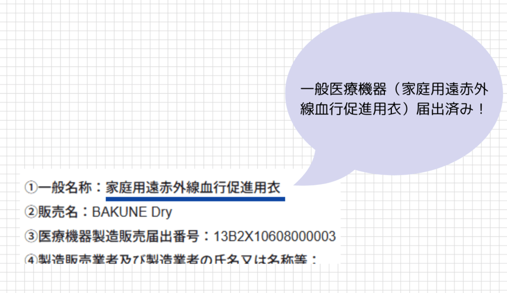 BAKUNEの特徴２.BAKUNEは一般医療機器（家庭用遠赤外線血行促進用衣）届出済み