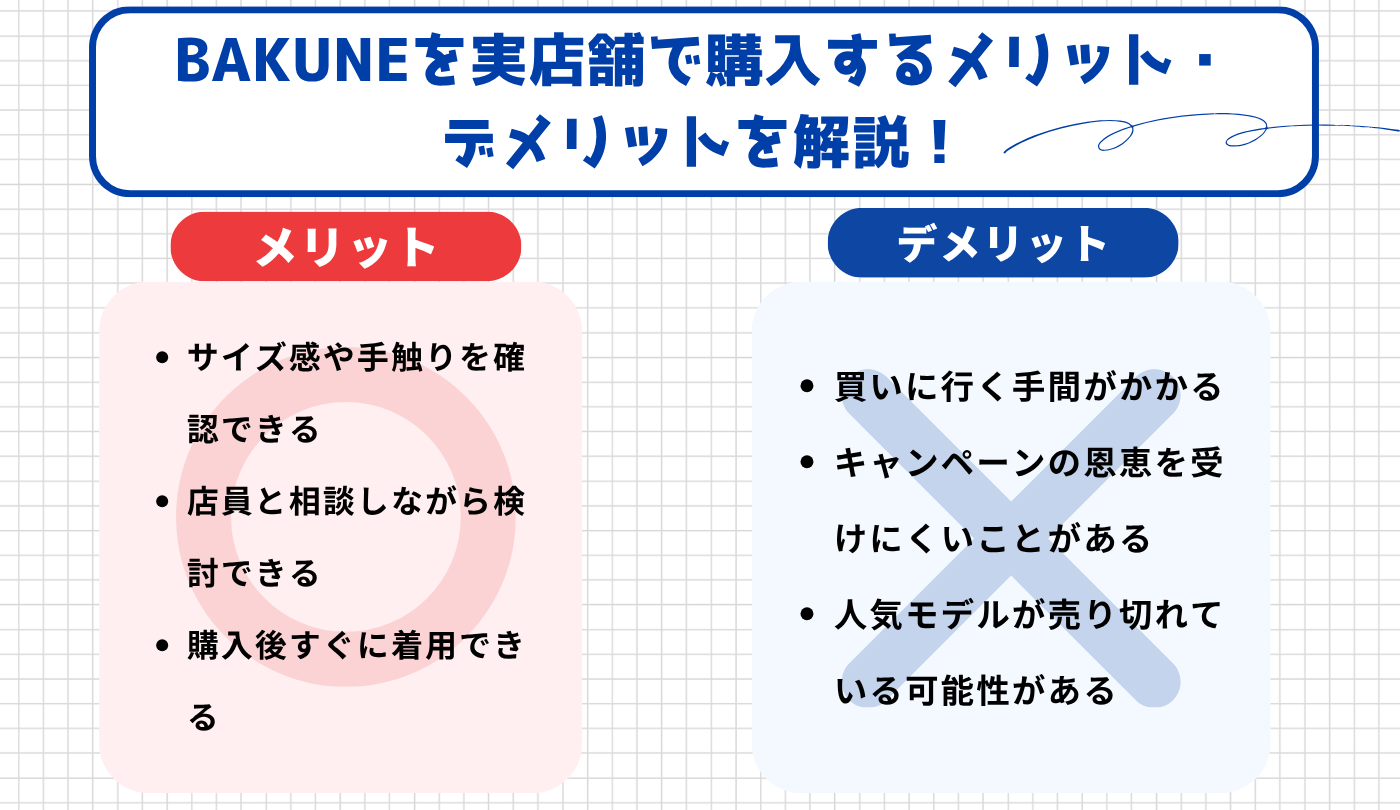 BAKUNEを実店舗で買うメリット・デメリットを解説！ 