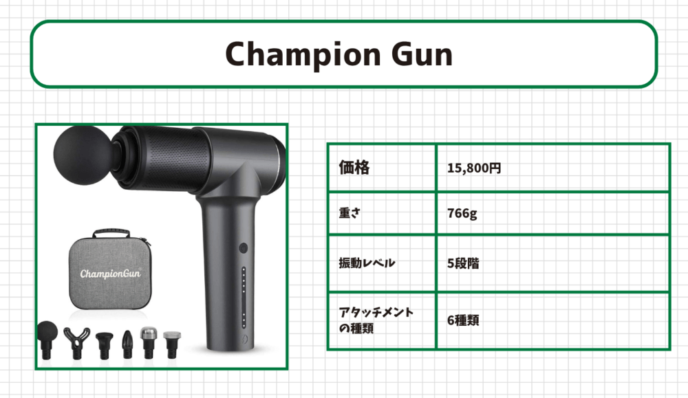 ドンキホーテのマッサージガンおすすめ9位:Champion Gun