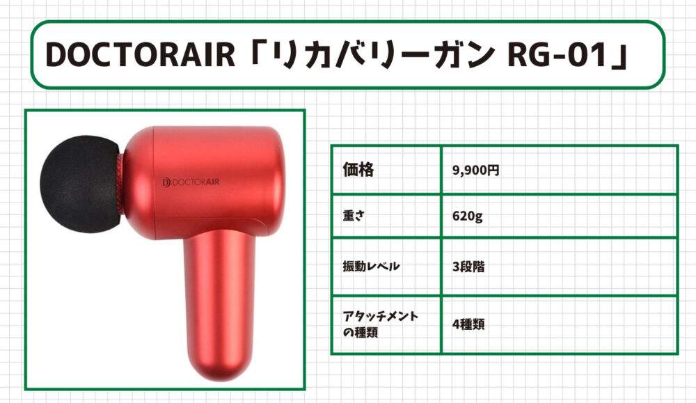 ドンキホーテのマッサージガンおすすめ10位: DOCTORAIR「リカバリーガン RG-01」