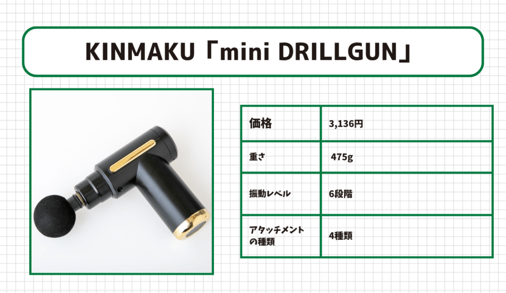 ドンキホーテのマッサージガンおすすめ5位: KINMAKU「miniドリルガン」
