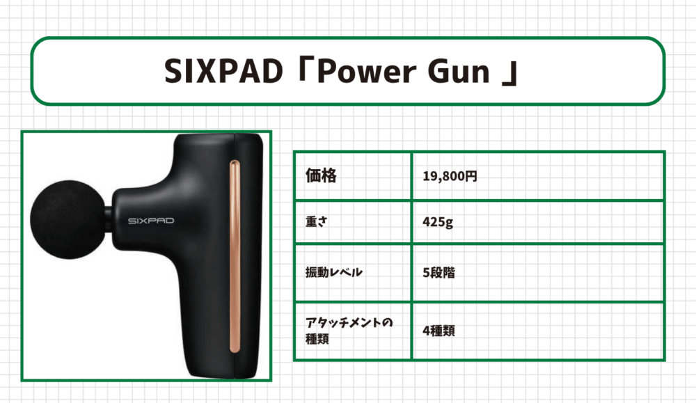 ドンキホーテのマッサージガンおすすめ2位:SIXPAD「Power Gun 」