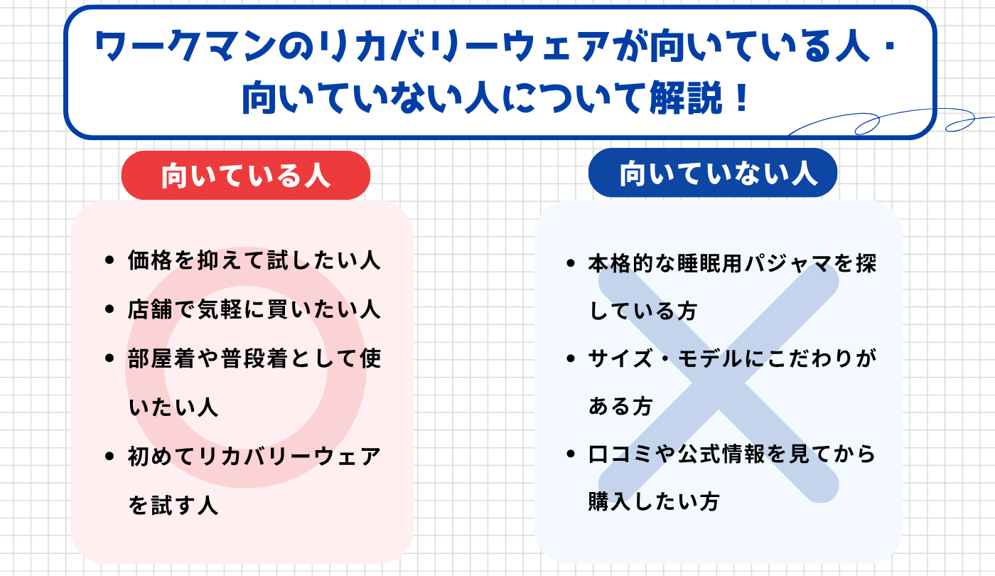 ワークマンのリカバリーウェアはどんな人におすすめ？
