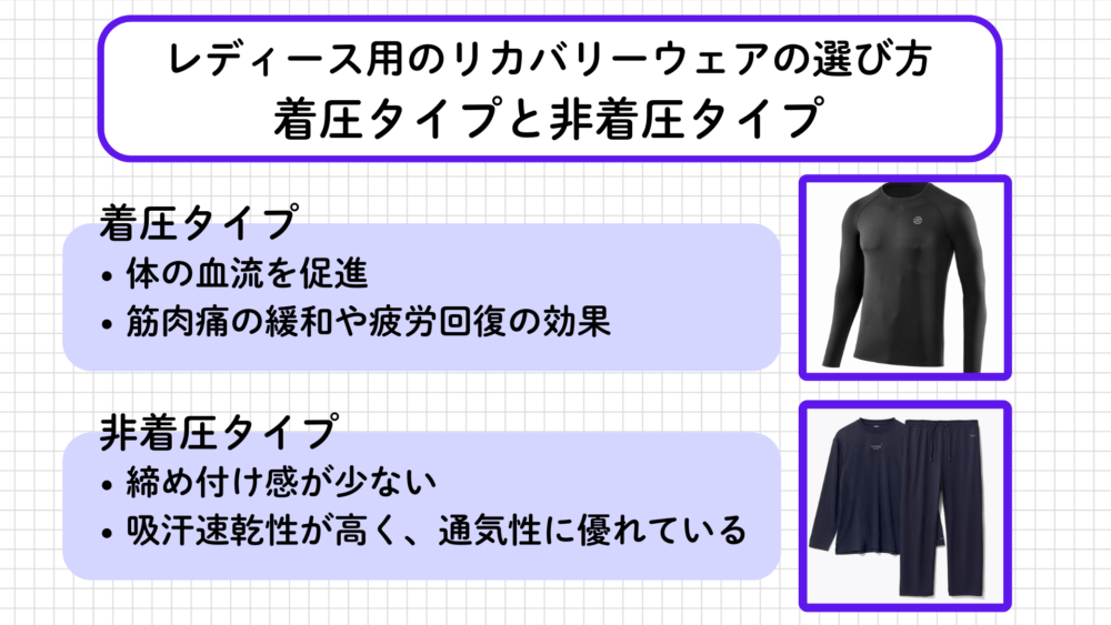 レディース用のリカバリーウェアの選び方3.着圧タイプと非着圧タイプ
