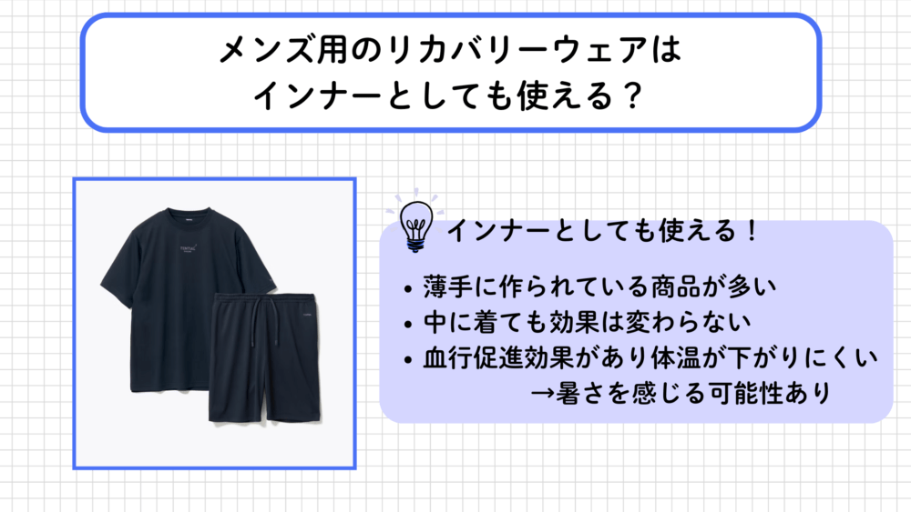 メンズ用のリカバリーウェアはインナーとしても使える?
