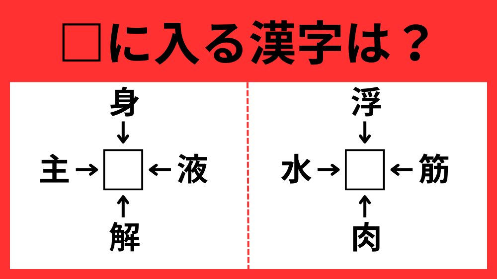 漢字パズル2-1