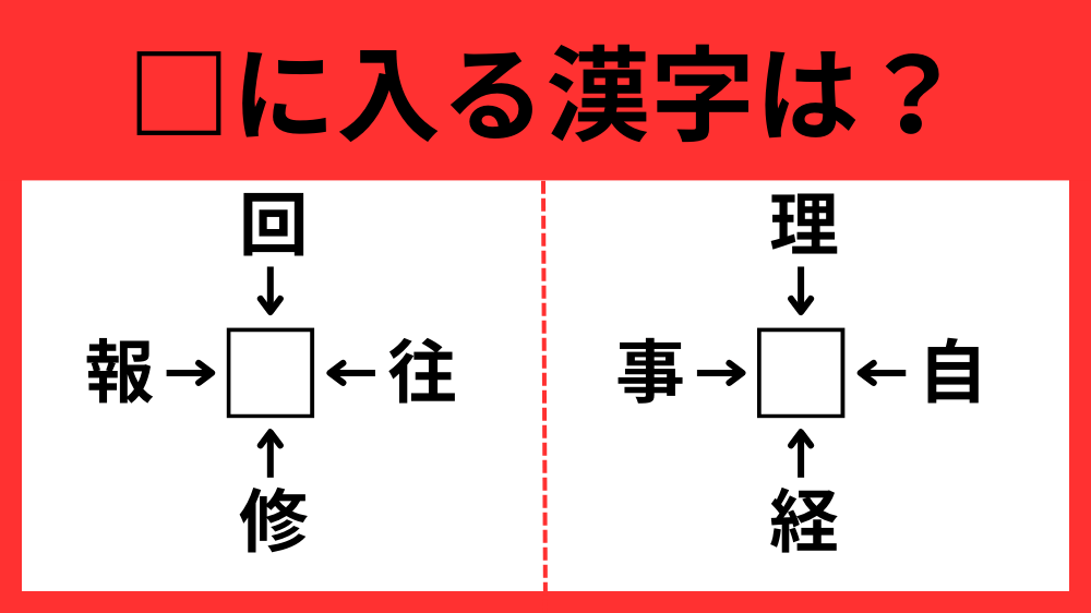 漢字パズル12