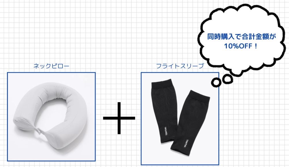 【最新】BAKUNEリカバリーウェアのセール情報１：フライトスリーブとネックピロー同時購入で10%OFF
