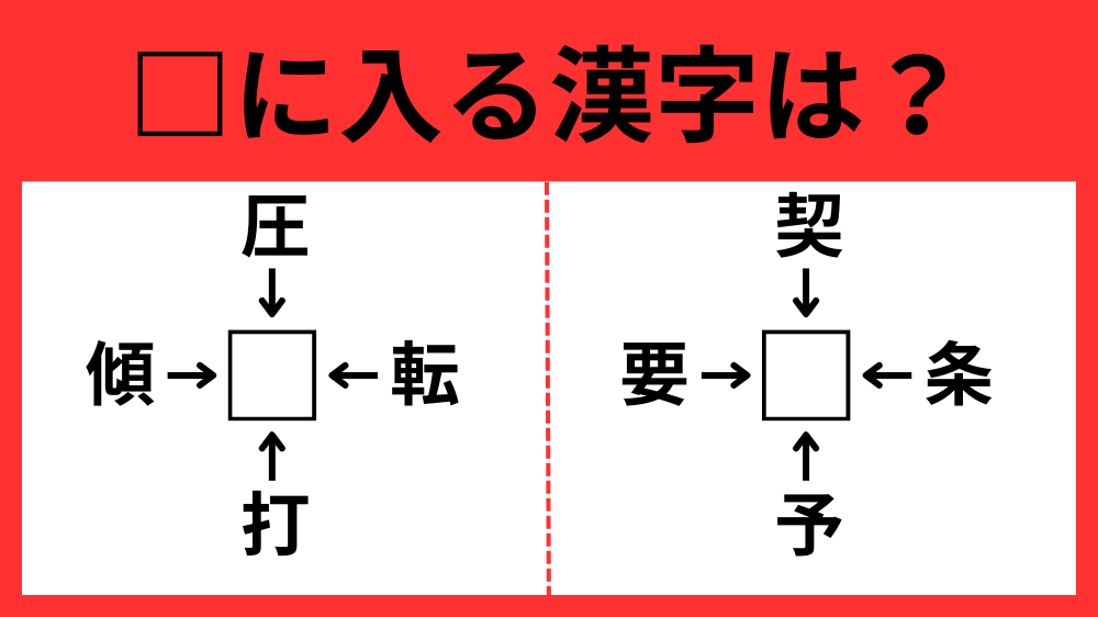 漢字パズル15