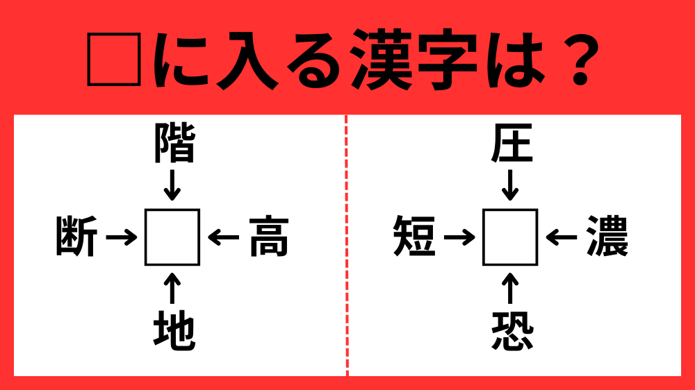 漢字パズル2