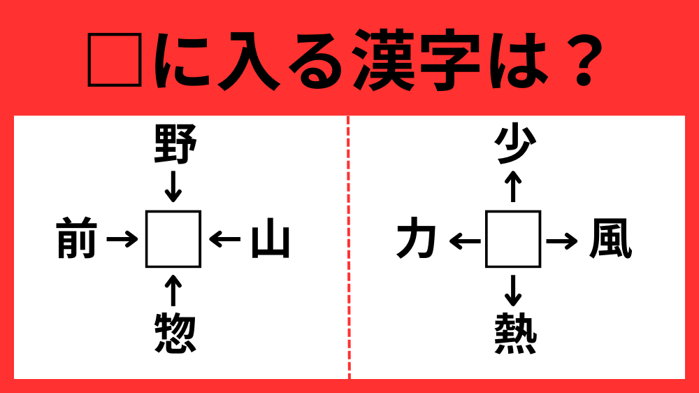 kanji15