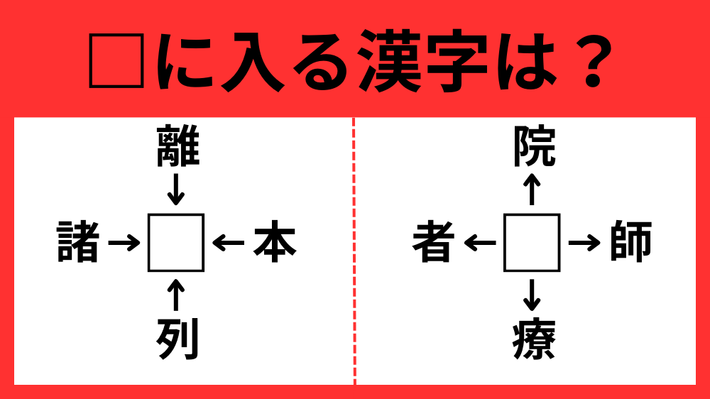 kanji6