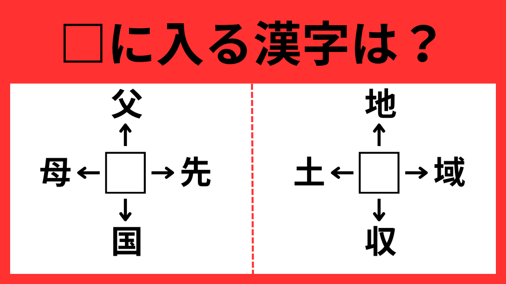 漢字13