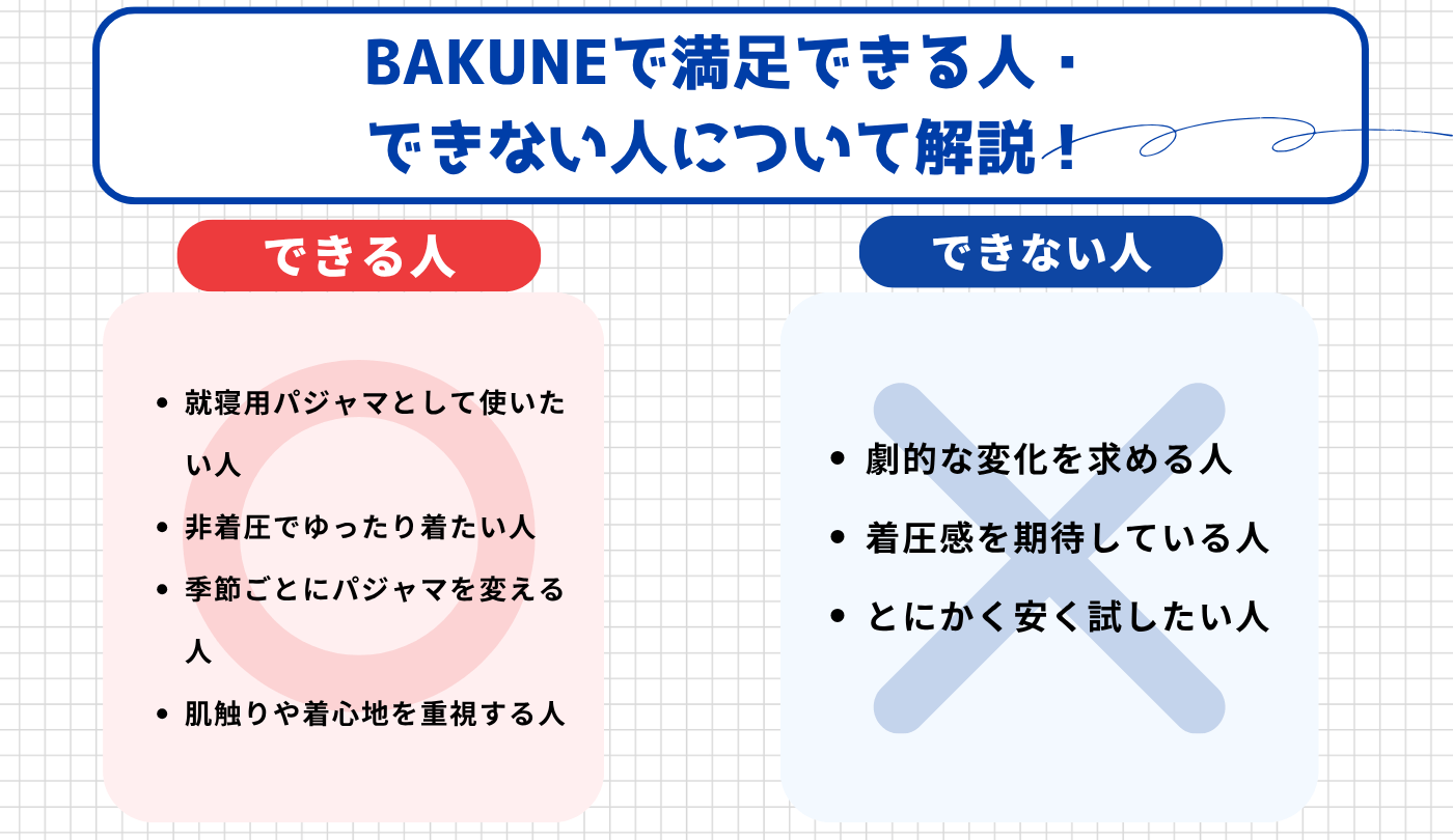 BAKUNE（バクネ）に満足しやすい人・不満を感じやすい人は？