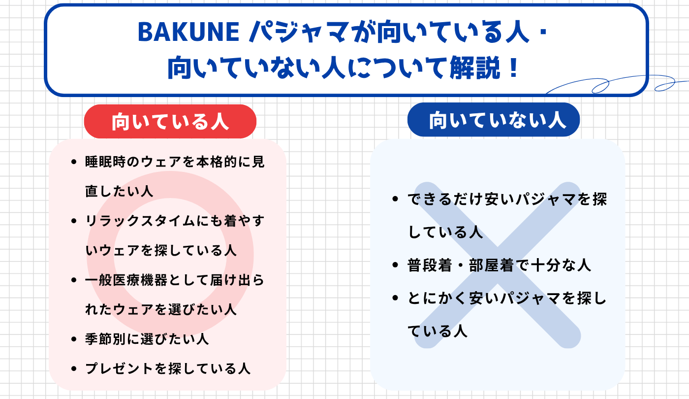 BAKUNE はどんな人に向いている？向いていない人も解説