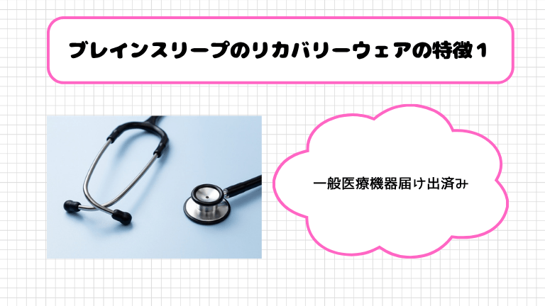 ブレインスリープのリカバリーウェアの特徴１．一般医療機器届け出済み