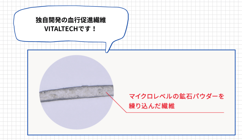 リカバリーウェアReD（レッド）がおすすめな人の特徴３．効果にこだわりたい方