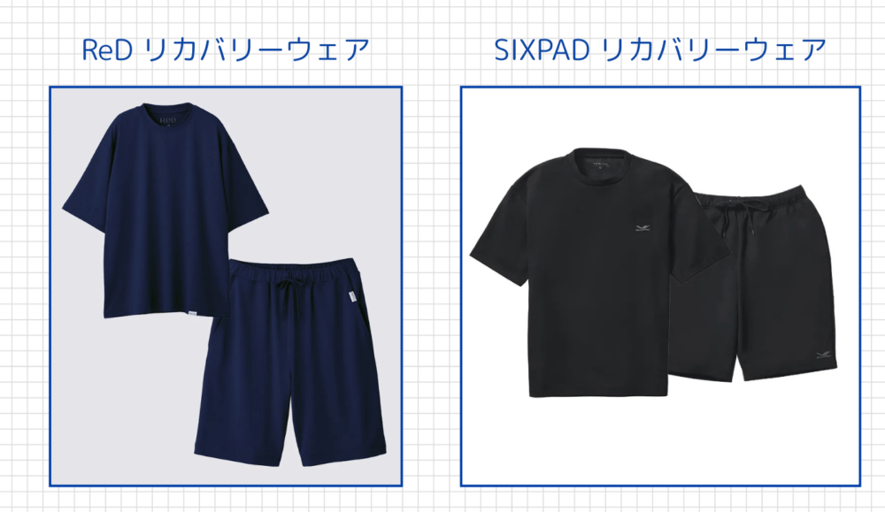 ReDとSIXPADリカバリーウェアの違い