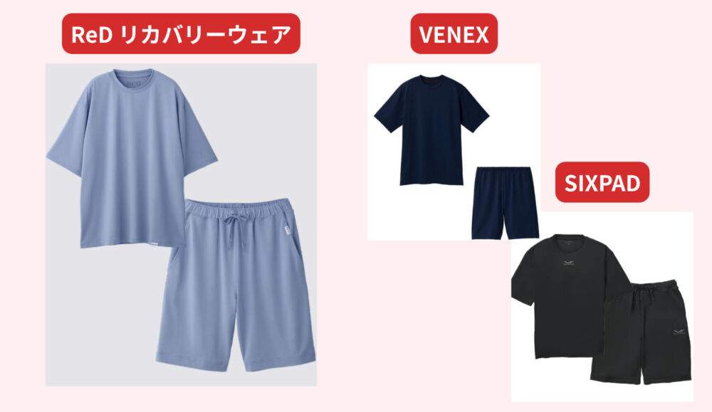 ReD（レッド）リカバリーウェアとVENEX・SIXPAD との違いは？