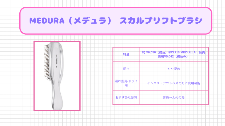 スカルプブラシの人気おすすめ商品10位：MEDURA（メデュラ） スカルプリフトブラシ
