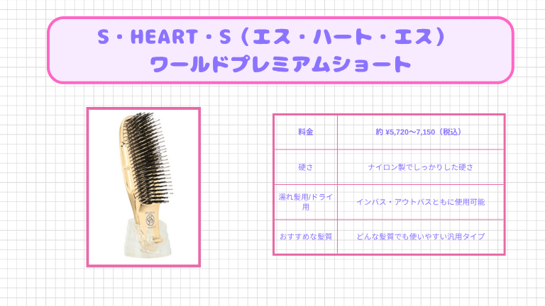S・HEART・S（エス・ハート・エス） ワールドプレミアムショート