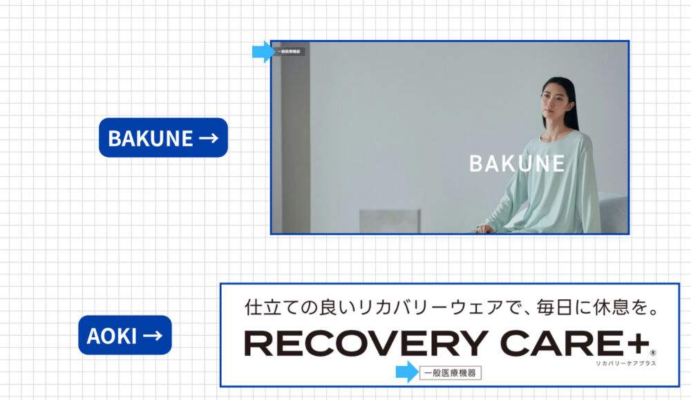 一般医療機器の届出と機能性
