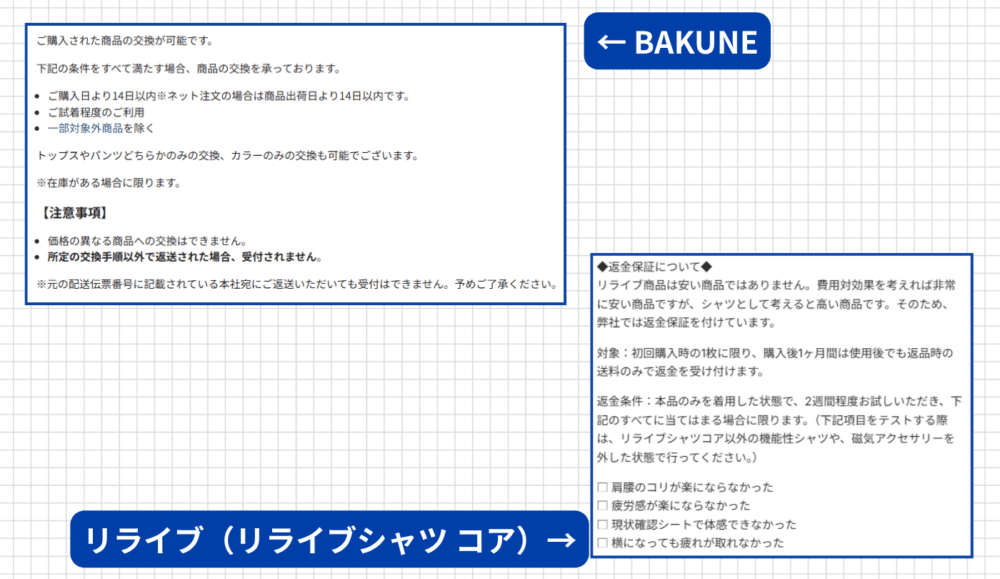 【BAKUNEとリライブ】サイズ交換制度やサポート体制