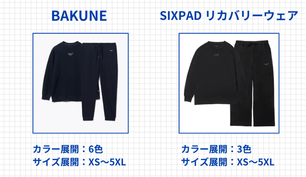 サイズ展開とカラーバリエーション｜BAKUNEとSIXPADの選択肢を比較